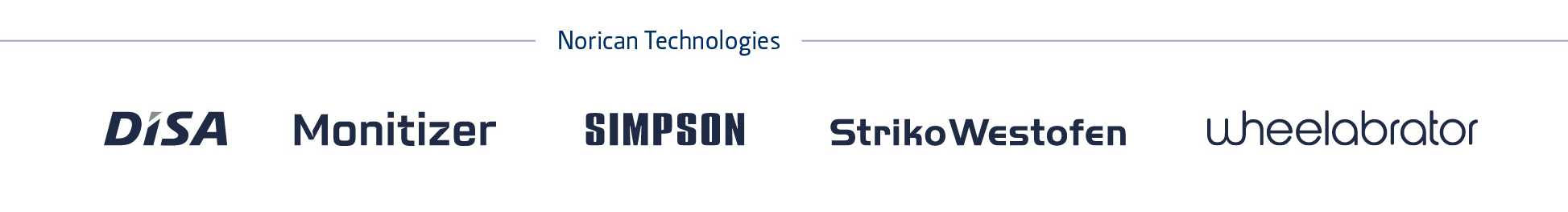 Our Businesses | Norican
