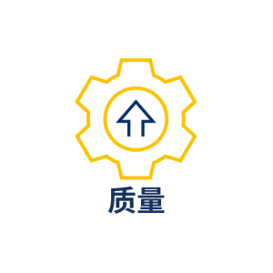质量 | Norican Group