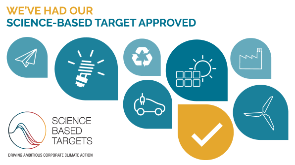 Science based targets approved