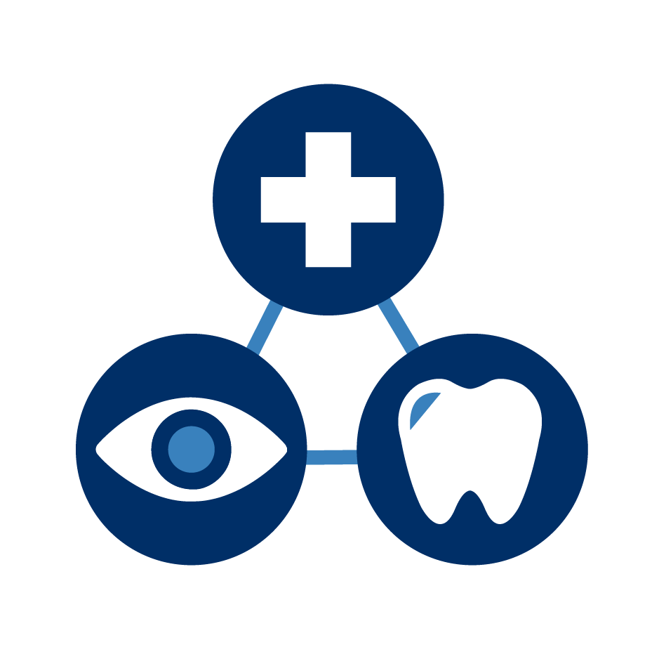 Health insurance (Medical, Dental, Vision)
